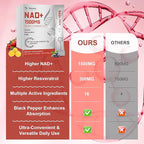 Totaria 16-in-1 NAD Liquid Supplement 1500mg for Men & Women, Extra Strength NAD+ with NMN Precursor, Resveratrol, PQQ, CoQ10, Supports Anti Aging, Energy, Immune, Focus (30 Packets) 1 Months Supply