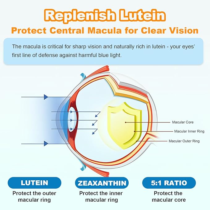 Sugar Free Lutein Gummies 25mg, Lutein and Zeaxanthin Supplements for Eye Health, 13-in-1 Eye Care Formula with Omega-3 Saffron&Vitamins-Vision Health, Eye Strain, Dry Eyes, Vegan Orange Flavor 60 Cts