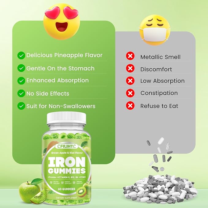 Center-Filled Iron Gummies for Adults & Kids - Iron Supplement with Vitamin B6, B12, C, Zinc, Folate - Support Women Iron Deficiency, Anemia, Blood Builder - Sugar Free Vegan 60ct Apple & Kiwi Flavor