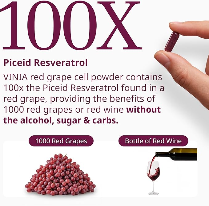 VINIA Piceid Resveratrol Supplement Capsules. Increases Blood Flow and Nitric Oxide. Blood Pressure and Heart Health Support | Antioxidant from Red Grapes | Non-GMO, 30 Count