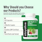 STAY ALIVE Saw Palmetto Extract Capsules w/Cranberry & Pumpkin Seed Oil, 120 Vegan Pills, Extra Strength Saw Palmetto for Men and Women, Non-GMO, Gluten-Free Pumpkin Seed Supplement