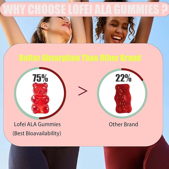 Lofei Alpha Lipoic Acid Gummies 600mg with Vitamin B1,B6 & B12,Sugar Free,ALA Supplement for Energy* & Vi*tality,High Absorption,Non-GMO, Vegan, Gluten-Free,Raspberry Flavor,60 Gummies