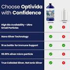 Optivida Colloidal Silver Liquid - 10 PPM Liquid Silver Immune Support, Pure Nano Silver Hydrosol Liquid for Family Wellness - Natural Silver Water for Adults & Kids, Non-GMO, 3rd Party Tested - 32 Oz