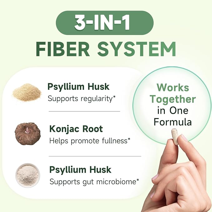 Fiber Supplement Capsules-Psyllium Husk Powder 1500mg & Slippery Elm for Digestive Health & Regularity,Effortless Bowel Movements-Natural Prebiotic Fiber,Non-GMO-Gentle Daily Fiber,Women & Men-120Caps