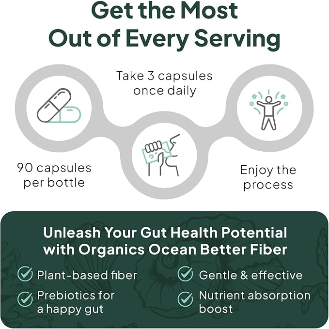 Organics Ocean Better Fiber - Daily Fiber Supplement - Soften Stool for Effortless Bowel Movements - with Psyllium Hulk and Slippery Elm - 3 Bottles