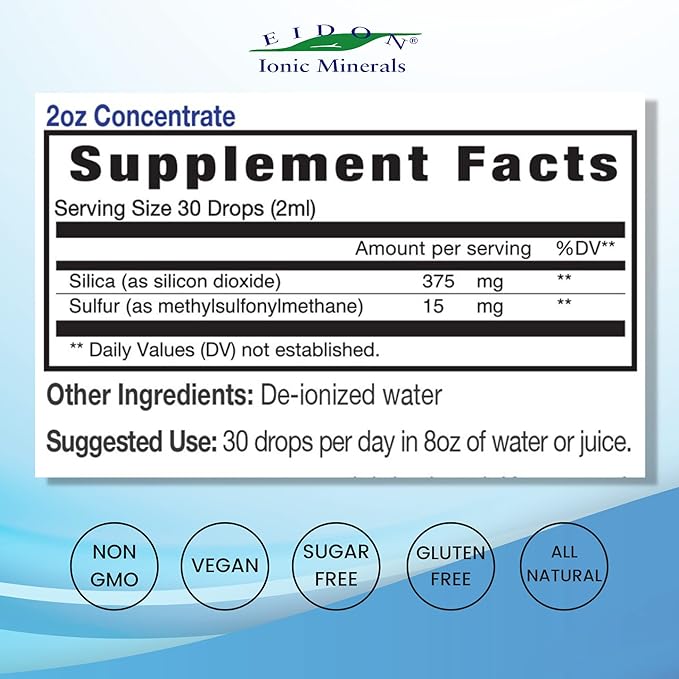 Eidon Supplement Liquid Concentrate - Contains Ionic Silica and Sulfur, Support Drops for Stronger Hair, Skin, and Nails, Bioavailable, No Additives or Preservatives - 2 oz