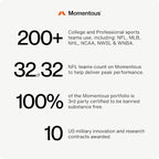 Momentous Turmeric Supplement 1,000 mg - Natural Antioxidant Turmeric Curcumin for Foundational Health - NSF Certified for Sport - Gluten-Free - 30 Servings - 60 Capsules