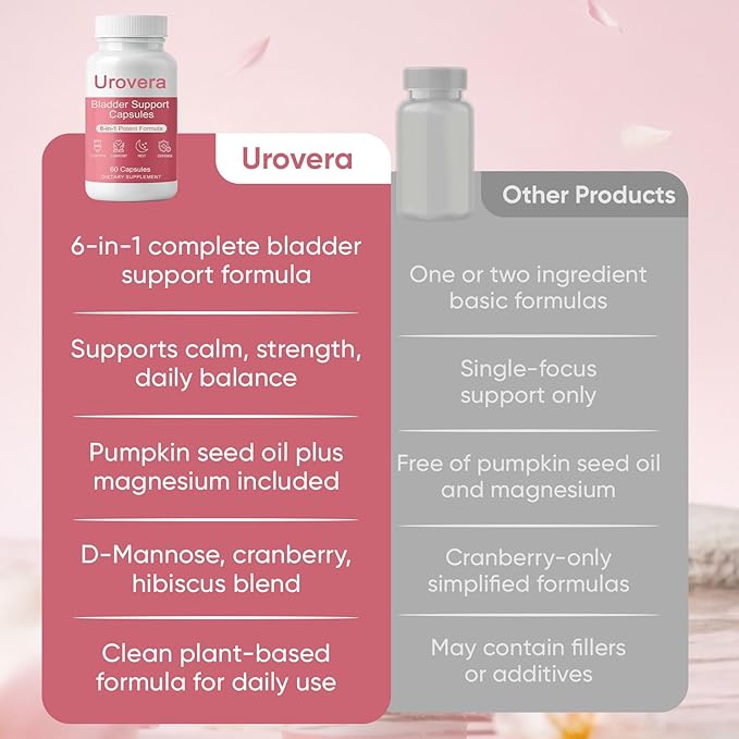 Urovera Bladder Control Capsules, 6-in-1 Bladder Support Supplement, with Triple System, Enhance Muscle Control, Reduce Leakage, Vegan, Non-GMO, 30 Servings (1)