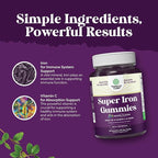 Extra Strength Iron Gummies for Women and Men - Potent 45mg per Serving Chewable Supplement for Women and Men with Vitamin C for Higher Absorption - Vegan Daily Iron Gummy No Artificial Flavors - 60Ct