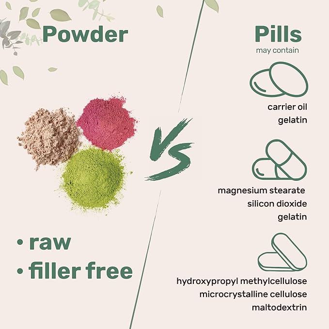 Organic Milk Thistle Tea Powder, 3.5 ounces | Up to 400 Servings | Premium Milk Thistle Liver Detox Supplement | Contains 80% Active Silymarin | Non-GMO, Vegan Friendly, Eco-Friendly Recyclable Bags