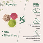 Micro Ingredients Maximum Strength Organic Korean Ginseng Root 200:1 Powder, 4 Ounce, Red Panax Ginseng Powder, Active Ginsenosides, Vegan Friendly