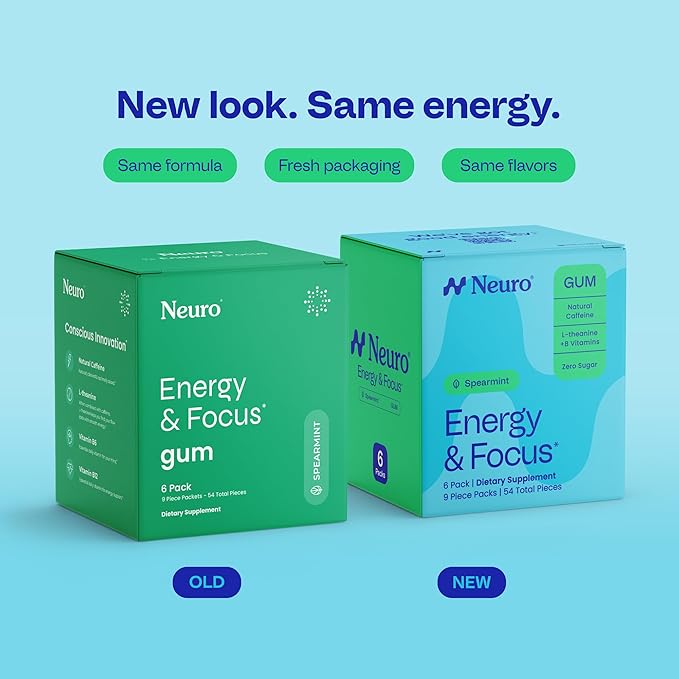 Neuro Energy & Focus Gum - 40mg Natural Caffeine Gum & Nootropic Energy Supplement with L-Theanine & B Vitamins - Sugar Free, Vegan - Spearmint, 54ct