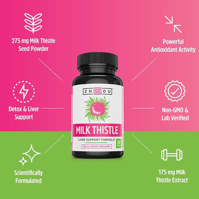 Zhou Milk Thistle - Liver Health Supplement, Silymarin Milk Thistle Extract & Powder for Men & Women, Herbal Cleanse Support, Metabolic Health - 60 Vegetarian Capsules