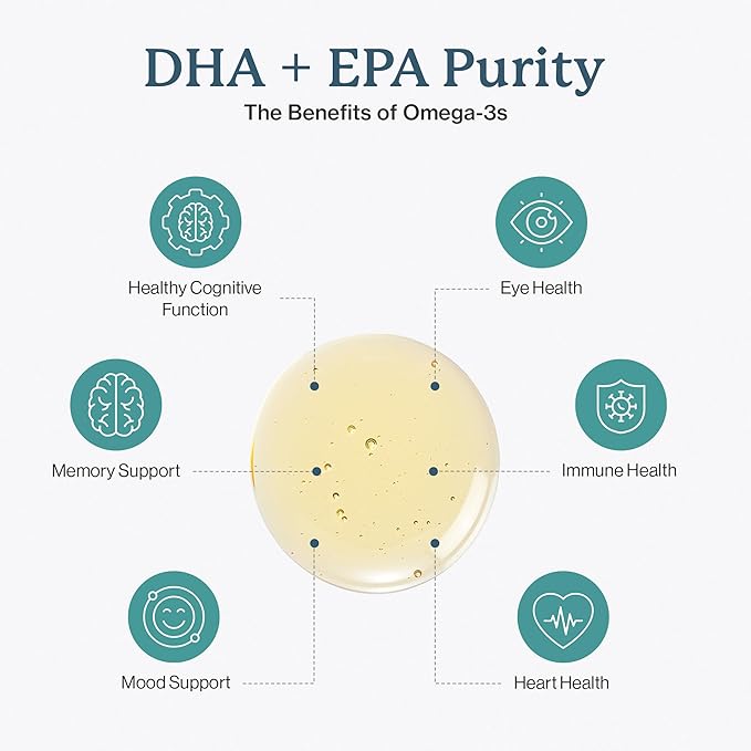 Dr. Fuhrman Vegan Omega 3 | Vegan DHA+EPA Purity Liquid Supplement | Made from Lab-Grown Algae | Our Omega 3 Supplement is Refrigerated in Warehouse Until Shipped | Citrus Flavor 60 Servings