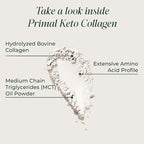 Primal Harvest Keto Collagen Powder with MCT Oil Hydrolyzed Collagen Peptides 10 oz Unflavored Paleo & Keto Friendly Protein Supplement