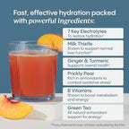 Hydralyte Liver Support + Electrolyte Mix with Milk Thistle, Turmeric, Ginger, Prickly Pear, Green Tea Extract Formulated for Rapid Rehydration (Peach Passion Ginger, 20 Packets)