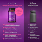 Primal Beef Organ Supplement for Women (Made in USA) Boosted w Shatavari, Maca, Ashwagandha, and Chasteberry - Grass Fed Uterus, Ovary, Liver, Kidney, Heart Bone Matrix, Gotu Kola and Queen Colostrum