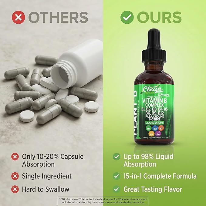 Vitamin B Complex Liquid Drops | Thiamine B1, B6, B2, B3, B4, B5, B7 B9, B12, Niacinamide, Paba, Choline Inositol Taurine Probiotics Beet Root Spirulina - Plant-B Vitamin Supplements by Clean Nutra