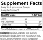 Designs for Health Fiber Prebiotic Complete - 12 Digestive Fiber Blend Powder Supplement w/Psyllium Husk, Flax + Apple Pectin - Prebiotic Gut Support, Unflavored + Unsweetened (30 Servings / 300g)