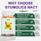 NAC Supplement 1000mg for Adults & 500mg for Kids, N-Acetyl Cysteine Supplement Gummies, Synergistic Antioxidant, Vegan, Sugar-Free 60 Gummies