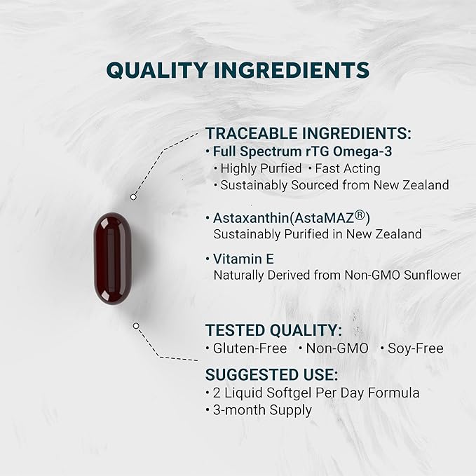 Naturalis Ultra rTG Omega 3 Fish Oil 1800mg from Wild New Zealand Tuna | IFOS Certified & Sustainably Sourced | Full Spectrum Omega3s EPA, DHA & DPA | 180 Softgels