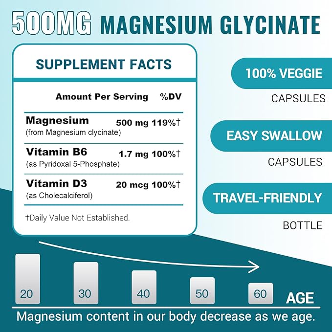 Magnesium Glycinate 500mg, High Absorption Magnesium Supplement with Vitamins B6 & D3, Chelated Magnesium Glycinate Capsules for Muscle, Heart, Calm & Immune Health, Non-Buffered, 120 Capsules