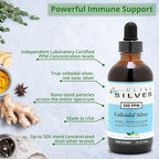 Ultra Silver® Colloidal Silver | 1,000 PPM, 32 Oz (946mL) | Mineral Supplement | True Colloidal Silver - 4 oz Dropper Bottle (Empty) Included for Dispensing!