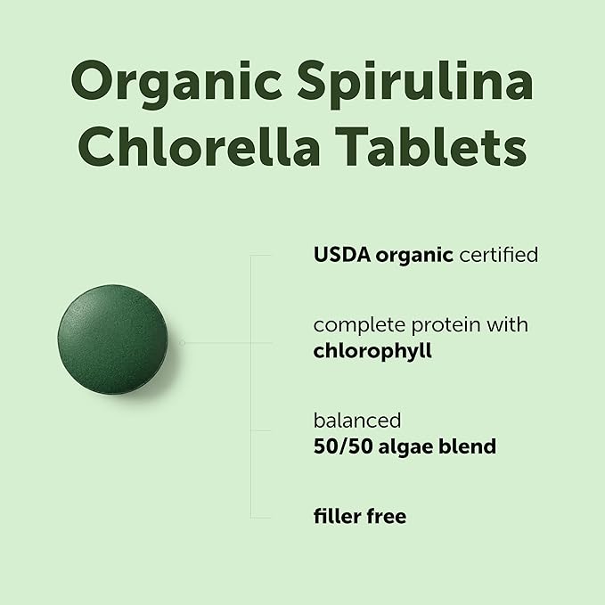 Micro Ingredients Organic Spirulina Chlorella Tablets, 720 Count | 4 Month Supply | 50/50 Algae Blend | Broken Cell Wall | Non-GMO, Filler Free