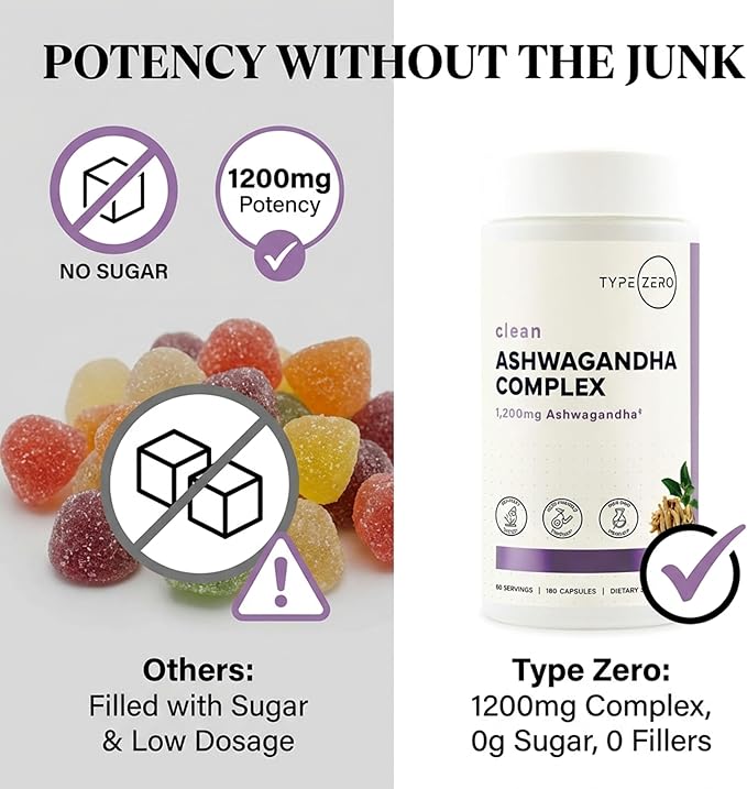 Type Zero KSM-66 Ashwagandha Root Extract 1,200mg, 60 Servings - High Potency 5% Withanolides - with Turmeric, Rhodiola Rosea and BioPerine Black Pepper Extract - 180 Veggie Caps