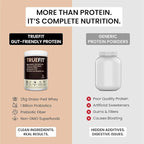 TrueFit High Fiber Protein Powder, Grass-Fed Whey Meal Replacement Shake with Prebiotics, Probiotics, & Organic Superfoods, Keto Friendly, Gluten Free