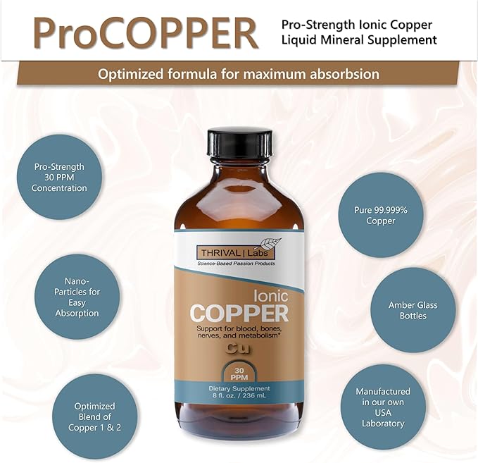 Ionic Copper Drops 30 PPM – Premium Bioavailable Liquid Copper Supplement for General Wellness & Trace Mineral Support – Amber Glass Bottle with Dropper – 16 fl oz