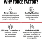 Force Factor Spermidine Supplements for Women & Men, Antioxidants Supplement for Longevity & Cellular Health, Vegan, No Gelatin, Non-GMO, 120 Capsules
