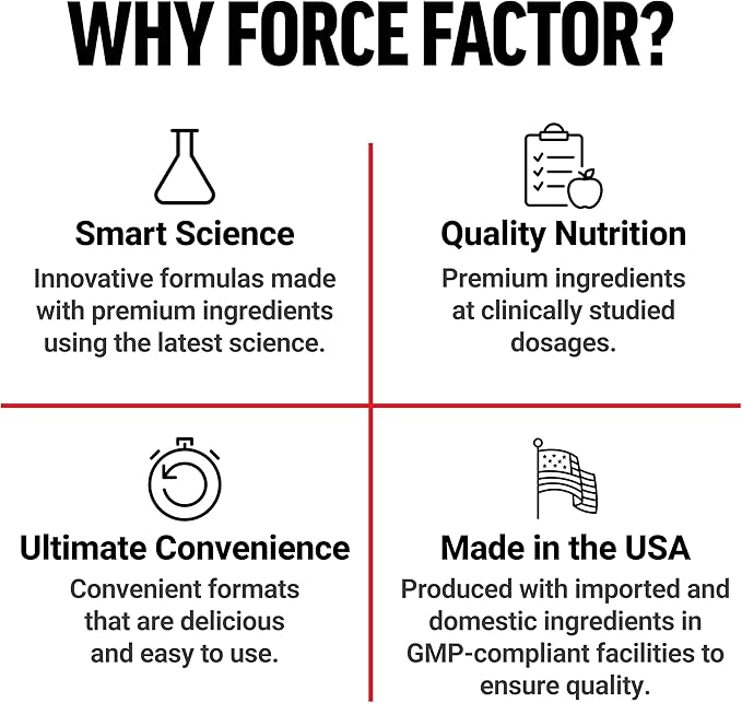 Force Factor Spermidine Supplements for Women & Men, Antioxidants Supplement for Longevity & Cellular Health, Vegan, No Gelatin, Non-GMO, 120 Capsules