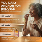 Complete Menopause Support Supplement for Women | Menopause Synbiotic with Black Cohosh, Dong Quai, Rhubarb Root | Helps Easing Hot Flashes, Night Sweats, Restful Sleep | 60 Capsules