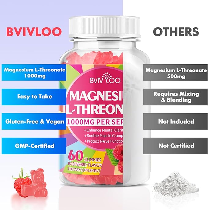 1000mg Magnesium L-Threonate Gummies for Kids & Adults - Muscle & Nervous System Support, Vegan, Sugar-Free Raspberry Flavor, 60 Gummies