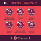 KEY NUTRIENTS Multivitamin Electrolytes Powder No Sugar - Sweet Cherry Pom Electrolyte Powder - Endurance & Energy Supplement - Hydration Powder - No Calories - 90 Servings - Made in USA