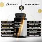 HMB and Vitamin D3 Supplement 1,000 MG (180 Capsules) - HMB supplements with 4,000 UI of D3 & Calcium - Muscle Growth, Strength & cure - B-Hydroxy B-Methylbutyrate Butyrate - Muscle Builder for Men