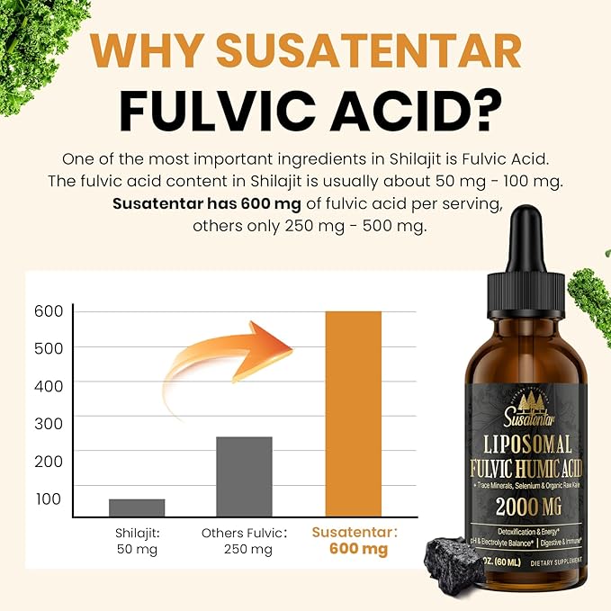 2000 MG Liposomal Fulvic Acid + Humic Acid + Trace Minerals Complex - More Potent Than Shilajit, Electrolytes Liquid Supplement with Organic Kale for Energy, Digestion, Immunity & pH Balance, 8 Oz