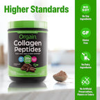 Orgain Hydrolyzed Collagen Peptides Powder For Women & Men, Chocolate, 20g Grass Fed Collagen - Hair, Skin, Nail, & Joint Support Supplement, Paleo & Keto, Non-GMO, Type I and III, 1lb