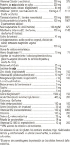 Solgar Formula VM-2000 (Multinutrient System), 180 Tablets - Premium Quality Multiple - Contains Zinc - Supports A Healthy Immune System - Vegan, Dairy Free, Kosher - 90 Servings