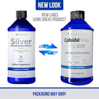 Colloidal Silver Liquid - 12 PPM Premium Silver Solution, 60 MCG Per Serving, All Natural, Vegan Immune System Support, Ionic Silver Water Daily Mineral Supplement 16 Fl oz, 96 Servings
