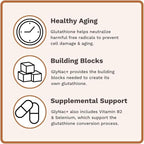 Utzy Naturals GlyNAC+ Supplement | 1,000mg of Glycine & NAC (N-Acetyl cysteine) | with Vitamin B2 Cofactor for Glutathione Production | 90 Capsules