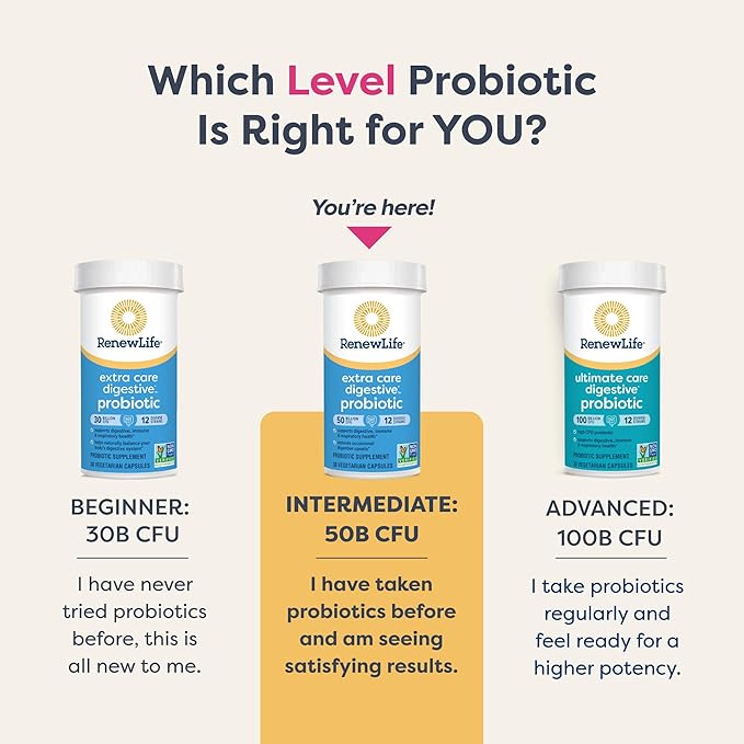 Renew Life Extra Care Digestive Probiotic Capsules, 50 Billion CFU Guaranteed, Daily Supplement Supports Immune, Digestive, Respiratory Health(1), L. Rhamnosus GG, Dairy, Soy and Gluten-Free, 60 Count