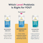 Renew Life Extra Care Digestive Probiotic Capsules, 50 Billion CFU Guaranteed, Daily Supplement Supports Immune, Digestive, Respiratory Health(1), L. Rhamnosus GG, Dairy, Soy and Gluten-Free, 60 Count