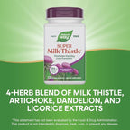 Nature's Way Super Milk Thistle, Promotes Healthy Liver Function*, With Artichoke Leaf, Dandelion Root & Licorice Root Extracts, Milk Thistle Extract, Gluten Free, 120 Capsules (Packaging May Vary)