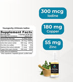 Youngevity Ultimate Iodine Supplement – Vegan Supplement with 300 mcg Iodine, B12, Zinc, Selenium & Copper – Liquid for Energy, Metabolism, Hormone Balance – Non-GMO, Gluten-Free