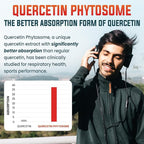 Liposomal Quercetin Phytosome, Quercetin with Bromelain, Zinc & Vitamin C, Bioactive Phytosome Complex, 20X Higher Absorption - 60 Softgels