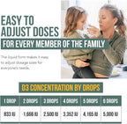 Plant-D3 Organic Vitamin D3 5000 IU - Vegan, Max Strength Sublingual Liquid D3 Drops - 200% Higher Absorption - 100% Plant-Based Cholecalciferol Form - Adjustable Dosing for All Ages (1oz Liquid)