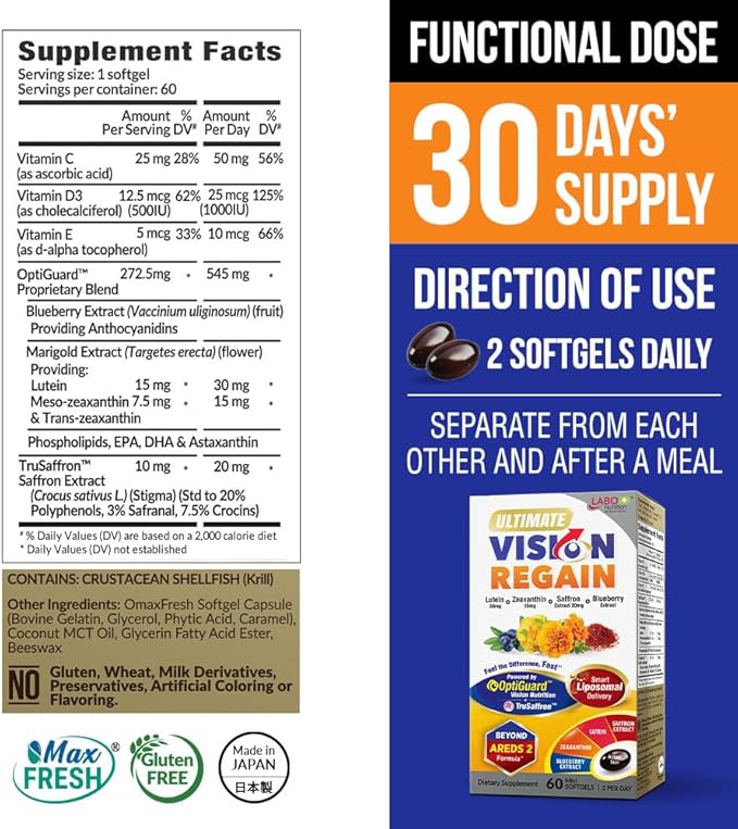 LABO Nutrition Ultimate VisionREGAIN, Eye Vitamin Beyond AREDS 2 Formula with Lutein, Zeaxanthin, Saffron Extract, Blueberry for Macular and Retinal Health, Eye Fatigue, Night Vision Support 60 Counts