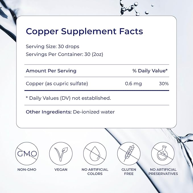 Eidon Ionic Minerals Copper - Copper Supplement, Liquid Concentrate, Mineral Dietary Supplement for Red Blood Cell Support & Healthy Skin - 2 Ounce Bottle